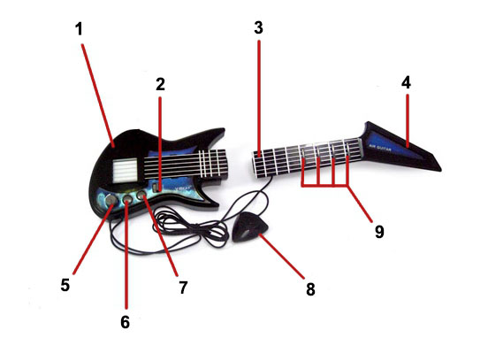 Guitarra Eléctrica V-Beat Imaginária