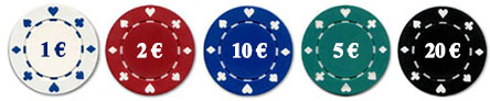 Mala de Poker 300 Fichas