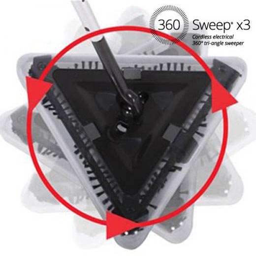 Vassoura Elétrica Triangular Sem Fios 360 Sweep