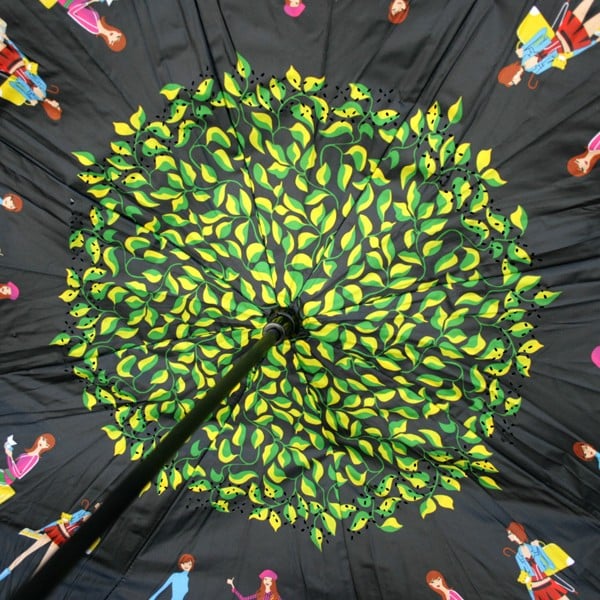 Parapluie inversé réversible