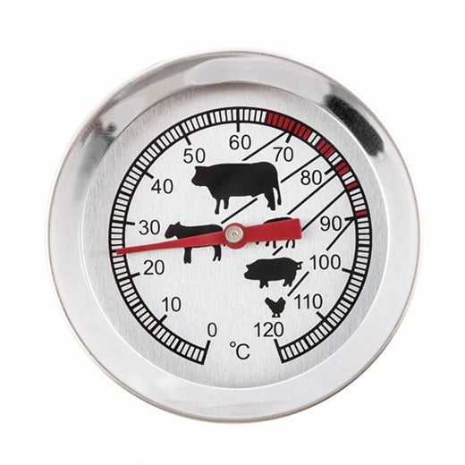 Thermomètre de cuisson de la viande